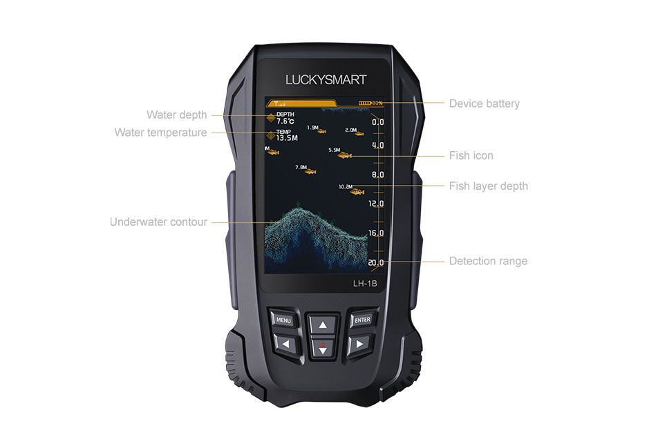 Портативный эхолот Lucky Fishfinder LH-1B с эхолотом